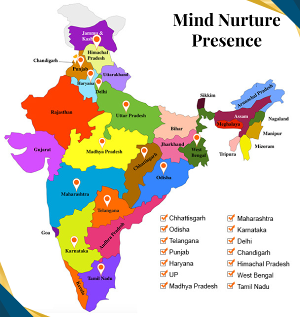 Mind Nurture World